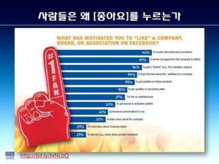 사람들은 왜 [좋아요]를 누르는가




http://bit.ly/txNLbQ
 