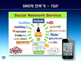 SNS의 신무기 - TGiF

Social Network Service
 