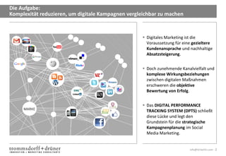 Die Aufgabe:
Komplexität reduzieren, um digitale Kampagnen vergleichbar zu machen


                                                     Digitales Marketing ist die
                                                      Voraussetzung für eine gezieltere
                                                      Kundenansprache und nachhaltige
                                                      Absatzsteigerung.


                                                     Doch zunehmende Kanalvielfalt und
                                                      komplexe Wirkungsbeziehungen
                                                      zwischen digitalen Maßnahmen
                                                      erschweren die objektive
                                                      Bewertung von Erfolg.


                                                     Das DIGITAL PERFORMANCE
                                                      TRACKING SYSTEM (DPTS) schließt
                                                      diese Lücke und legt den
                                                      Grundstein für die strategische
                                                      Kampagnenplanung im Social
                                                      Media Marketing.


                                                                           info@td-berlin.com - 2
 