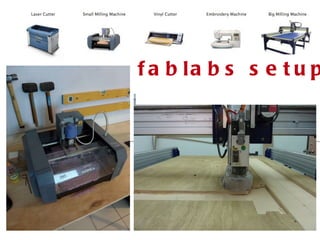 fablabs setup 