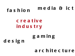 creative industry fashion media & ict design architecture gaming 
