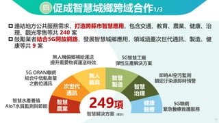 12
四 促成智慧城鄉跨域合作1/3
智慧
製造 智慧
治理
無人
載具
次世代
通訊
智慧
農業 249項
智慧解決方案（累計）
即時AI空污監測
鎖定汙染源即時預警
5G聯網
緊急醫療救護服務
智慧水產養殖
AIoT水質監測與節能
5G ORAN專網
結合中低軌衛星
之數位通訊
無人機偏鄉補給運送
提升重要物資運送時效
5G智慧工廠
彈性生產解決方案
 連結地方公共服務需求，打造跨縣市智慧應用，包含交通、教育、農業、健康、治
理、觀光零售等共 240 案
 鼓勵業者結合5G開放網路，發展智慧城鄉應用，領域涵蓋次世代通訊、製造、健
康等共 9 案
健康
醫療
 