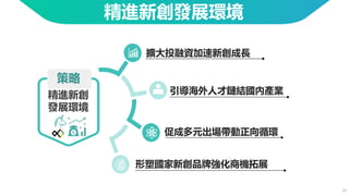 15
擴大投融資加速新創成長
引導海外人才鏈結國內產業
促成多元出場帶動正向循環
形塑國家新創品牌強化商機拓展
精進新創
發展環境
策略
精進新創發展環境
 