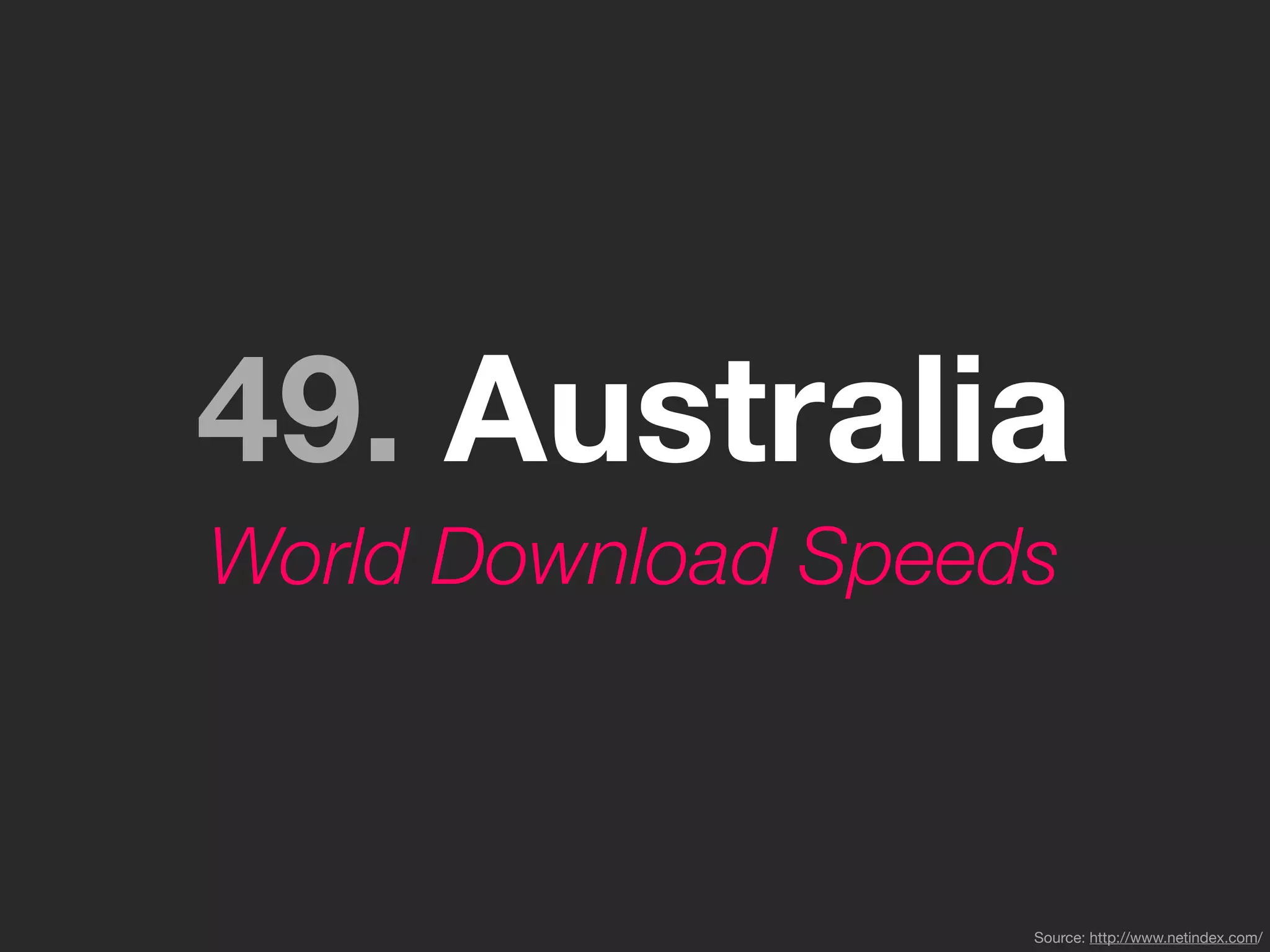 49. Australia
World Download Speeds



                    Source: http://www.netindex.com/
 
