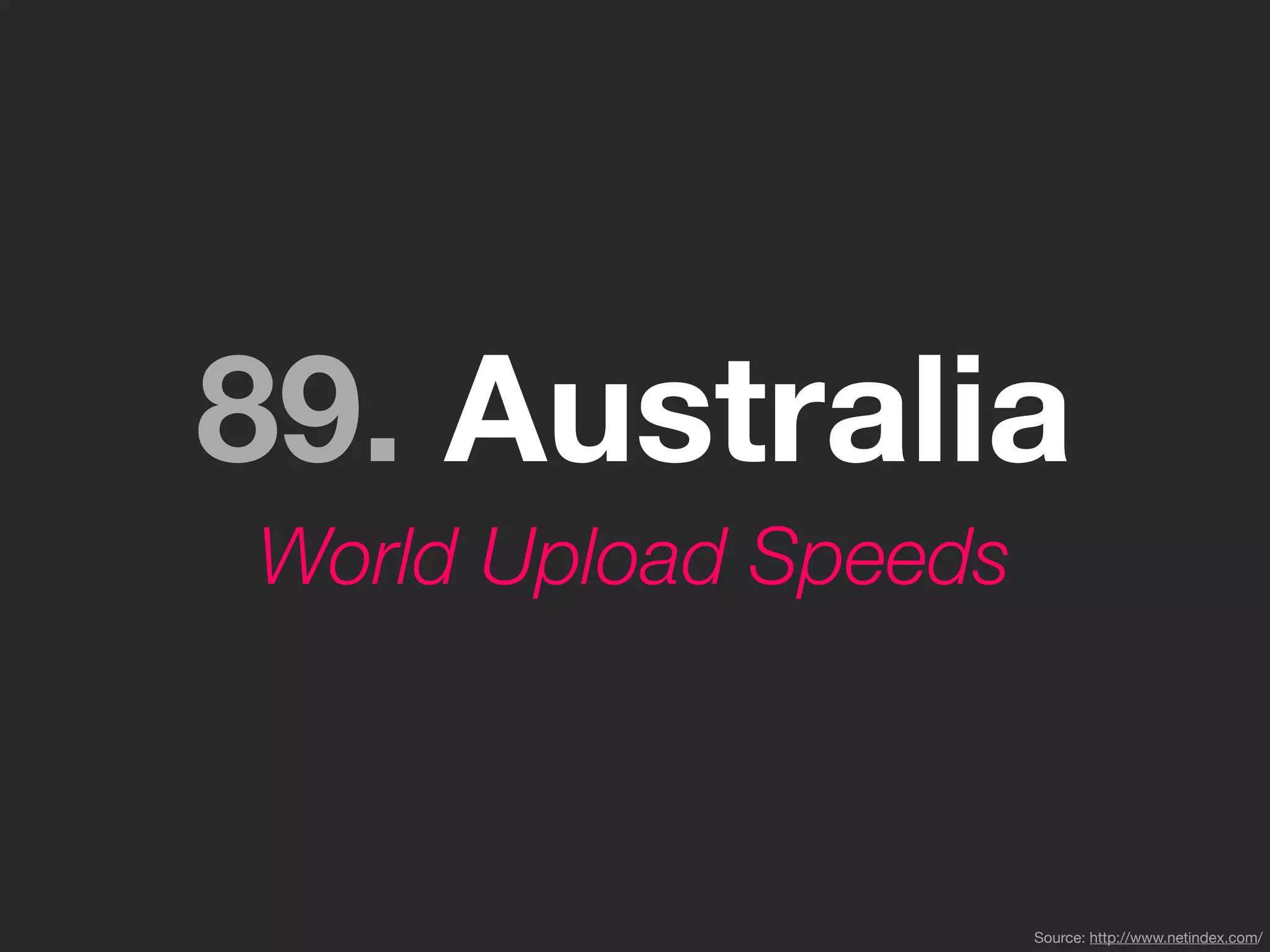 89. Australia
World Upload Speeds



                      Source: http://www.netindex.com/
 