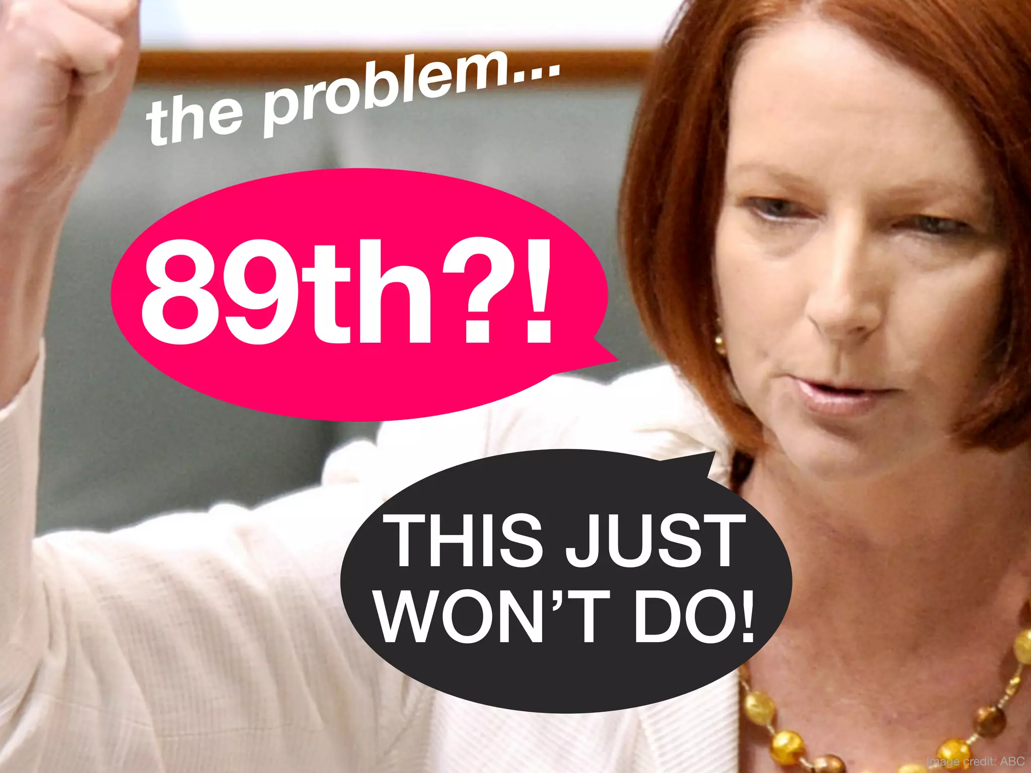 b lem ...
the pro


89th?!
          THIS JUST
          WON’T DO!
                      Image credit: ABC
 