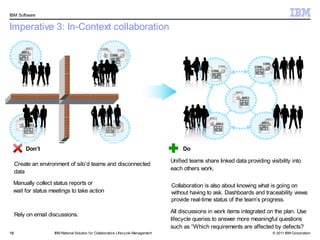 IBM Software


Imperative 3: In-Context collaboration




         Don’t                                                                            Do

                                                                                     Unified teams share linked data providing visibility into
     Create an environment of silo’d teams and disconnected
                                                                                     each others work.
     data
 Manually collect status reports or                                                  Collaboration is also about knowing what is going on
 wait for status meetings to take action                                             without having to ask. Dashboards and traceability views
                                                                                     provide real-time status of the team’s progress.

                                                                                     All discussions in work items integrated on the plan. Use
     Rely on email discussions.
                                                                                     lifecycle queries to answer more meaningful questions
                                                                                                                                        10
                                                                                     such as “Which requirements are affected by defects?
10                   IBM Rational Solution f or Collaborative Lifecycle Management                                               © 2011 IBM Corporation
 
