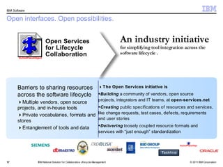 IBM Software


Open interfaces. Open possibilities.


                           Open Services                                              An industry initiative
                           for Lifecycle                                              for simplifying tool integration across the
                           Collaboration                                              software lifecycle .
        SvOutPlaceObject




       Barriers to sharing resources                                       The Open Services initiative is
       across the software lifecycle                                       Building a community of vendors, open source
                                                                           projects, integrators and IT teams, at open-services.net
       Multiple vendors, open source
       projects, and in-house tools                                        Creating public specifications of resources and services,
                                                                           like change requests, test cases, defects, requirements
       Private vocabularies, formats and
                                                                           and user stories
       stores
                                                                           Delivering loosely coupled resource formats and
       Entanglement of tools and data
                                                                           services with “just enough” standardization


                                                                                                                    SvOutPlaceObject




17                   IBM Rational Solution f or Collaborative Lifecycle Management                                          © 2011 IBM Corporation
 
