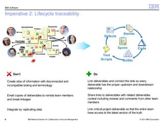 IBM Software


Imperative 2: Lifecycle traceability

                Spreadsheets                   Glossaries
                               Folders

                                                                                                                     Stories
                                                                                                     Defects
                                                 Models
          Hyperlinks

                                                     Emails
                Data
                                                                                                                 Sprint           Code
                                Documents
                  DB   DB
                                                 Images                                            Test
                                                                                                  Scripts            Builds



        Don’t                                                                               Do

    Create silos of information with disconnected and                                  Link deliverables and connect the dots so every
    incompatible tooling and terminology                                               deliverable has the proper upstream and downstream
                                                                                       relationship

    Email copies of deliverables to remote team members                                Share links to deliverables with related deliverables
    and break linkages                                                                 context including reviews and comments from other team
                                                                                       members

    Integrate by replicating data                                                      Link critical project deliverable so that the entire team
                                                                                       have access to the latest version of the truth

9                      IBM Rational Solution f or Collaborative Lifecycle Management                                               © 2011 IBM Corporation
 
