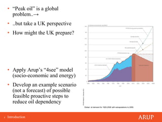 • “Peak oil” is a global
      problem..→
    • ..but take a UK perspective
    • How might the UK prepare?




    • Appl...