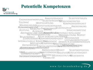 Potentielle Kompetenzen

                           ANALYSEFÄHIGKEIT
 EIGENVERANTWORTUNGSELBSTWIRKSAMKEIT              SELBSTVERTRAUEN
 TOLERANZ                                 MENSCHENKENNTNIS
                 WERTSCHÄTZUNG               KOMPROMISSFÄHIGKEIT
 WAHRNEHMUNG ERSPEKTIVENÜBERNAHME
                P
HUMANKOMPETENZ EMPOWERMENT ELBSTDISZIPLIN ANERKENNUNG
           MOBILITÄT SOZIALE S
 ACHTUNG AUSDAUER                               SPRACHKOMPETENZ
                         KOMPETENZ MOTIONALE INTELLIGENZ
  ABSTRAKTES UND VERNETZTES DENKEN    E
         METHODENKOMPETENZ                MEDIENNUTZUNG RESPEKT
  BELASTBARKEIT RECHT DURCHSETZEN KÖNNENEDIENKUNDE
     ZUVERLÄSSIGKEIT OOPERATIONSFÄHIGKEIT M
                     K
INTERKULTURELLE KOMPETENZ                     LEISTUNGSBEREITSCHAFT
                         ENGAGEMENT DENKEN IN ZUSAMMENHÄNGEN
           MOTIVATION EAMFÄHIGKEIT
                       T            SELBSTBEOBACHTUNG
    KRITIKFÄHIGKEIT INFÜHLUNGSVERMÖGEN MEDIENKOMPETENZ
                  E                     AMBIGUITÄTSTOLERAN
  KOMMUNIKATIONSFÄHIGKEIT
 AUSDRUCKSFÄHI
                       ANPASSUNGSFÄHIGKEIT
                                        Z          SELBSTWERTGEFÜHL
 GKEIT
   LERNBEREITSCHAFTSELBSTSTÄNDIGKEIT REATIVITÄT ONFLIKTFÄHIGKEIT
  AMBIGUITÄTSTOLERANZ                   K         K
                       RHETORIK MEDIENGESTALTUNGEDIENKRITIK
 INFORMATIONSKOMPETENZ                              M
                         FLEXIBILITÄT
 