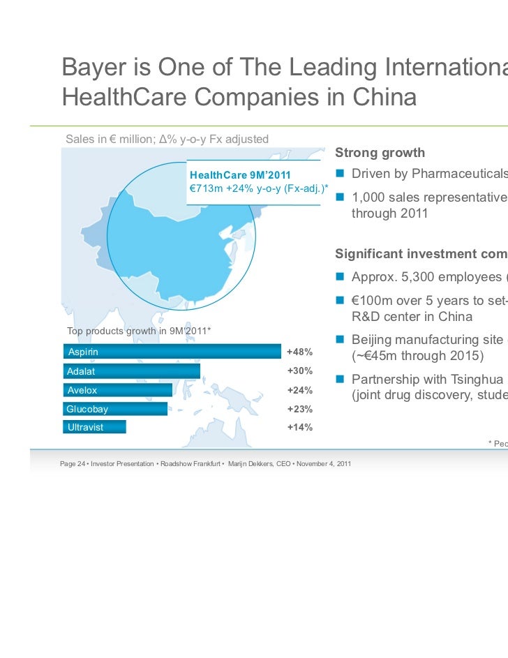 bayer investor presentation 2021