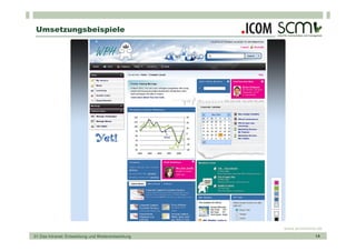 Umsetzungsbeispiele




                                                     www.scmonline.de
01 Das Intranet: Entwicklung und Weiterentwicklung                14
 