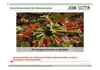 Konstitutionsmodell der Kommunikation




                                  Das Runddorf Schreyahn im Wendland



     Kommunikation ist nicht zuerst Informationstransfer, sondern
     konstituiert Gemeinschaft.
                                                                       www.scmonline.de
02 Von der Top-Down-Kommunikation zum Modell der „Gemeinsamen Mitte“                23
 