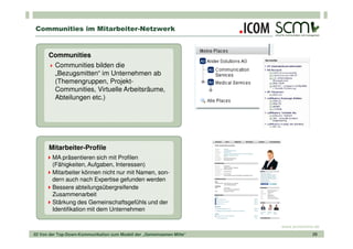 Communities im Mitarbeiter-Netzwerk


      Communities
         Communities bilden die
         „Bezugsmitten“ im Unternehmen ab
         (Themengruppen, Projekt-
         Communities, Virtuelle Arbeitsräume,
         Abteilungen etc.)




      Mitarbeiter-Profile
        MA präsentieren sich mit Profilen
        (Fähigkeiten, Aufgaben, Interessen)
        Mitarbeiter können nicht nur mit Namen, son-
        dern auch nach Expertise gefunden werden
        Bessere abteilungsübergreifende
        Zusammenarbeit
        Stärkung des Gemeinschaftsgefühls und der
        Identifikation mit dem Unternehmen

                                                                       www.scmonline.de
02 Von der Top-Down-Kommunikation zum Modell der „Gemeinsamen Mitte“                29
 