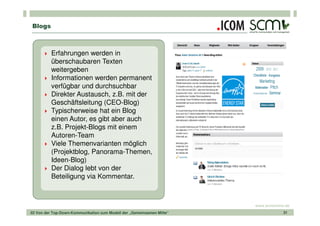 Blogs



          Erfahrungen werden in
          überschaubaren Texten
          weitergeben
          Informationen werden permanent
          verfügbar und durchsuchbar
          Direkter Austausch, z.B. mit der
          Geschäftsleitung (CEO-Blog)
          Typischerweise hat ein Blog
          einen Autor, es gibt aber auch
          z.B. Projekt-Blogs mit einem
          Autoren-Team
          Viele Themenvarianten möglich
          (Projektblog, Panorama-Themen,
          Ideen-Blog)
          Der Dialog lebt von der
          Beteiligung via Kommentar.



                                                                       www.scmonline.de
02 Von der Top-Down-Kommunikation zum Modell der „Gemeinsamen Mitte“                31
 