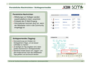 Persönliche Nachrichten / Schlagwortwolke


      Persönliche Nachrichten
         Mitteilungen an Kollegen werden
         sowohl plattform-intern verschickt
         Entlastet den E-Mail-Eingang
         Informationen kommen auch an, wenn
         der Mitarbeiter nicht in die Community
         eingeloggt ist




      Schlagwortwolke (Tagging)
        Kennzeichnung von Inhalten mit
        Schlagwörtern (Tags), um sie besser
        auffindbar zu machen
        Je häufiger ein Tag vergeben wird, desto
        größer erscheint es in Schlagwortwolke
        Sämtliche Inhalte lassen sich „taggen“ und
        alle Inhalte können nach den beliebtesten
        Tags gefiltert und durchsucht werden


                                                                       www.scmonline.de
02 Von der Top-Down-Kommunikation zum Modell der „Gemeinsamen Mitte“                34
 