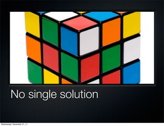 No single solution

Wednesday, December 21, 11
 