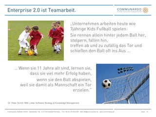 Dr. Peter Schütt, IBM, Leiter Software Strategy & Knowledge Management


Communardo Software GmbH · Kleiststraße 10a · D-01129 Dresden/Germany · Fon +49 (0) 351/833 820 · Mail info@communardo.de · www.communardo.de   Autor   23
 