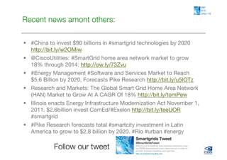 Recent news amont others:

  #China to invest $90 billions in #smartgrid technologies by 2020
   http://bit.ly/w2OMiw 
  @CiscoUtilities: #SmartGrid home area network market to grow
   18% through 2014: http://ow.ly/73Zvu 
  #Energy Management #Software and Services Market to Reach
   $5.6 Billion by 2020, Forecasts Pike Research http://bit.ly/u5IOTz 
  Research and Markets: The Global Smart Grid Home Area Network
   (HAN) Market to Grow At A CAGR Of 18% http://bit.ly/tomPew 
  Illinois enacts Energy Infrastructure Modernization Act November 1,
   2011. $2.6billion invest ComEd/#Exelon http://bit.ly/teeUOR
   #smartgrid
  #Pike Research forecasts total #smartcity investment in Latin
   America to grow to $2.8 billion by 2020. #Rio #urban #energy

            Follow our tweet
 
