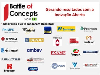 Gerando resultados com a
                                  Inovação Aberta
• Empresas que já lançaram Batalhas:
 