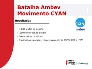 Batalha Ambev
 Movimento CYAN
Resultados


    4.833 visitas ao desafio
  1000   downloads do desafio
    70 conceitos recebidos
    3 primeiros colocados, respectivamente da ESPM, USP e FGV
 