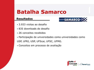 Batalha Samarco
Resultados

   3.933 visitas ao desafio
   835 downloads do desafio
   26 conceitos recebidos
   Participação de universidades como universidades como
USP, UFRJ, USP, UFScar, UFSC, UFMG.
   Conceitos em processo de avaliação
 