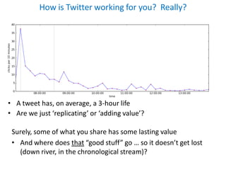 How is Twitter working for you? Really?




• A tweet has, on average, a 3-hour life
• Are we just ‘replicating’ or ‘adding value’?

 Surely, some of what you share has some lasting value
 • And where does that “good stuff” go … so it doesn’t get lost
   (down river, in the chronological stream)?
 