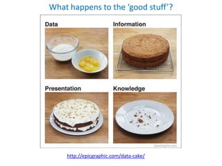 What happens to the ‘good stuff’?




    http://epicgraphic.com/data-cake/
 