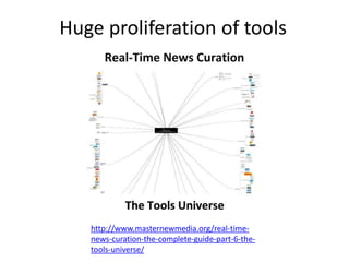 Huge proliferation of tools




   http://www.masternewmedia.org/real-time-
   news-curation-the-complete-guide-part-6-the-
   tools-universe/
 