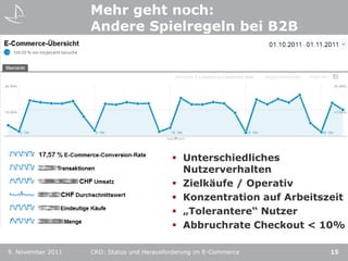 Mehr geht noch:
                   Andere Spielregeln bei B2B




                                            Unterschiedliches
                                             Nutzerverhalten
                                            Zielkäufe / Operativ
                                            Konzentration auf Arbeitszeit
                                            „Tolerantere“ Nutzer
                                            Abbruchrate Checkout < 10%

9. November 2011   CRO: Status und Herausforderung im E-Commerce       15
 