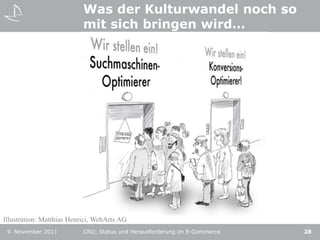 Was der Kulturwandel noch so
                           mit sich bringen wird…




Illustration: Matthias Henrici, WebArts AG
 9. November 2011          CRO: Status und Herausforderung im E-Commerce   28
 