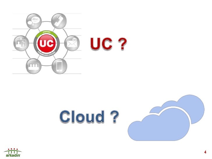 what is uc cloud Private UC How can enable your business Cloud what is uc cloud Private UC How can enable your business Cloud