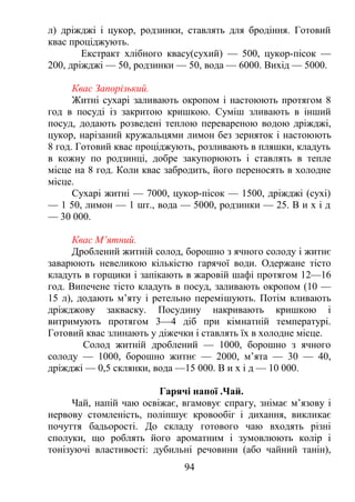 л) дріжджі і цукор, родзинки, ставлять для бродіння. Готовий
квас проціджують.
Екстракт хлібного квасу(сухий) — 500, цукор-пісок —
200, дріжджі — 50, родзинки — 50, вода — 6000. Вихід — 5000.
Квас Запорізький.
Житні сухарі заливають окропом і настоюють протягом 8
год в посуді із закритою кришкою. Суміш зливають в інший
посуд, додають розведені теплою перевареною водою дріжджі,
цукор, нарізаний кружальцями лимон без зерняток і настоюють
8 год. Готовий квас проціджують, розливають в пляшки, кладуть
в кожну по родзинці, добре закупорюють і ставлять в тепле
місце на 8 год. Коли квас забродить, його переносять в холодне
місце.
Сухарі житні — 7000, цукор-пісок — 1500, дріжджі (сухі)
— 1 50, лимон — 1 шт., вода — 5000, родзинки — 25. В и х і д
— 30 000.
Квас М’ятний.
Дроблений житній солод, борошно з ячного солоду і житнє
заварюють невеликою кількістю гарячої води. Одержане тісто
кладуть в горщики і запікають в жаровій шафі протягом 12—16
год. Випечене тісто кладуть в посуд, заливають окропом (10 —
15 л), додають м’яту і ретельно перемішують. Потім вливають
дріжджову закваску. Посудину накривають кришкою і
витримують протягом 3—4 діб при кімнатній температурі.
Готовий квас злинають у діжечки і ставлять їх в холодне місце.
Солод житній дроблений — 1000, борошно з ячного
солоду — 1000, борошно житнє — 2000, м’ята — 30 — 40,
дріжджі — 0,5 склянки, вода —15 000. В и х і д — 10 000.
Гарячі напої .Чай.
Чай, напій чаю освіжає, вгамовує спрагу, знімає м’язову і
нервову стомленість, поліпшує кровообіг і дихання, викликає
почуття бадьорості. До складу готового чаю входять різні
сполуки, що роблять його ароматним і зумовлюють колір і
тонізуючі властивості: дубильні речовини (або чайний танін),
94
 