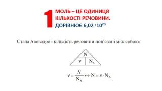 Молярна маса | PPT