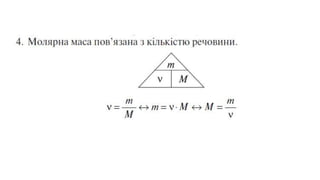 Молярна маса | PPT