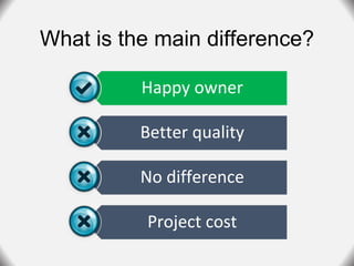 What is the main difference?
Happy owner
Better quality
No difference
Project cost
 