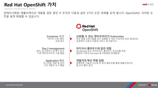 OpenSource, Cloud Best Partner & rockPLACE
Azure Red Hat OpenShift
Application 배포
Day 2 management 어디서나 클라우드와 같은 경험
개발자의 혁신 역량 강화
Red Hat OpenShift 가치
컨테이너화된 애플리케이션 개발을 검토 중인 IT 조직은 다음과 같은 3가지 도전 과제를 갖게 됩니다. OpenShift는 이러한 도
전을 쉽게 해결할 수 있습니다.
 