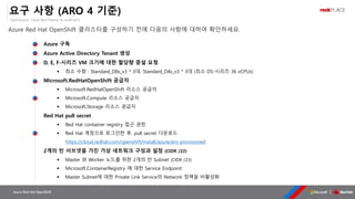 OpenSource, Cloud Best Partner & rockPLACE
Azure Red Hat OpenShift
요구 사항 (ARO 4 기준)
Azure Red Hat OpenShift 클러스터를 구성하기 전에 다음의 사항에 대하여 확인하세요.
Azure 구독
Azure Active Directory Tenant 생성
D, E, F-시리즈 VM 크기에 대한 할당량 증설 요청
▪ 최소 수량 : Standard_D8s_v3 * 3대, Standard_D4s_v3 * 3대 (최소 DS-시리즈 36 vCPUs)
Microsoft.RedHatOpenShift 공급자
▪ Microsoft.RedHatOpenShift 리소스 공급자
▪ Microsoft.Compute 리소스 공급자
▪ Microsoft.Storage 리소스 공급자
Red Hat pull secret
▪ Red Hat container registry 접근 권한
▪ Red Hat 계정으로 로그인한 후, pull secret 다운로드
https://cloud.redhat.com/openshift/install/azure/aro-provisioned
2개의 빈 서브넷을 가진 가상 네트워크 구성과 설정 (CIDR /22)
▪ Master 와 Worker 노드를 위한 2개의 빈 Subnet (CIDR /23)
▪ Microsoft.ContainerRegistry 에 대한 Service Endpoint
▪ Master Subnet에 대한 Private Link Service의 Network 정책을 비활성화
 