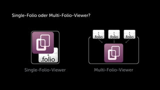 Single-Folio oder Multi-Folio-Viewer?




     Single-Folio-Viewer                Multi-Folio-Viewer
 