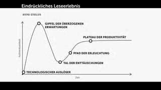 Eindrückliches Leseerlebnis

    Mobiles, hochwertiges
          Endgerät: Tablet

          Ein immer weiter
        wachsender Markt
 