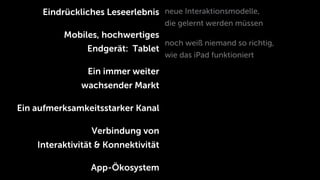 Eindrückliches Leseerlebnis neue Interaktionsmodelle,
                                     die gelernt werden müssen
          Mobiles, hochwertiges
                                     noch weiß niemand so richtig,
                Endgerät: Tablet
                                     wie das iPad funktioniert

                Ein immer weiter
              wachsender Markt

Ein aufmerksamkeitsstarker Kanal

                 Verbindung von
    Interaktivität & Konnektivität

                 App-Ökosystem
 
