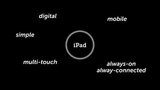 digital             mobile

simple
                   iPad

  multi-touch                always-on
                          alway-connected
 