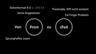 Seitenformat 4:3 vs. DIN A4
                                      Pixelmaße, DPI nicht existent
         keine Doppelseite
                                                Fat Finger Problem



      Von         Print          zu         iPad


Sprunghaftes Lesen
 