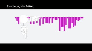 Anordnung der Artikel
 
