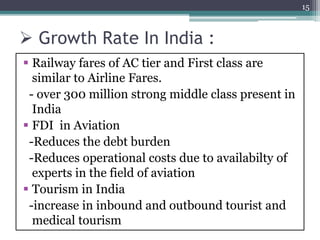  Growth Rate In India :
 Railway fares of AC tier and First class are
similar to Airline Fares.
- over 300 million strong middle class present in
India
 FDI in Aviation
-Reduces the debt burden
-Reduces operational costs due to availabilty of
experts in the field of aviation
 Tourism in India
-increase in inbound and outbound tourist and
medical tourism
15
 