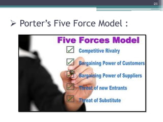  Porter’s Five Force Model :
21
 