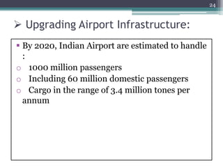  Upgrading Airport Infrastructure:
 By 2020, Indian Airport are estimated to handle
:
o 1000 million passengers
o Including 60 million domestic passengers
o Cargo in the range of 3.4 million tones per
annum
24
 