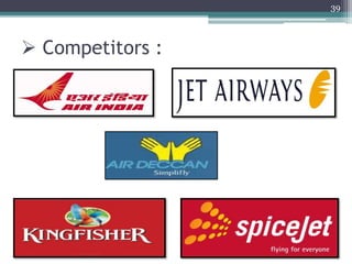  Competitors :
39
 