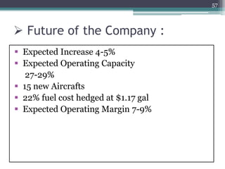  Future of the Company :
 Expected Increase 4-5%
 Expected Operating Capacity
27-29%
 15 new Aircrafts
 22% fuel cost hedged at $1.17 gal
 Expected Operating Margin 7-9%
57
 